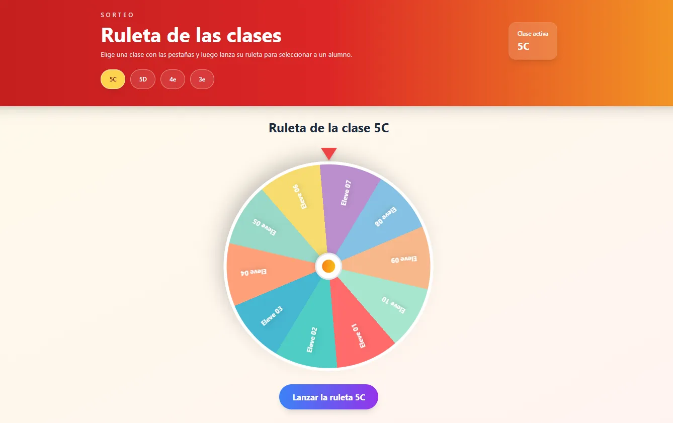 Image du projet Ruleta de las clases